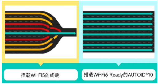 AUTOID10.png AUTOID10.png