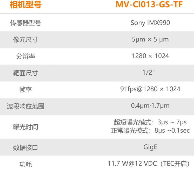 MV-CI013-GS-TF工業SWIR相機.png MV-CI013-GS-TF工業SWIR相機.png