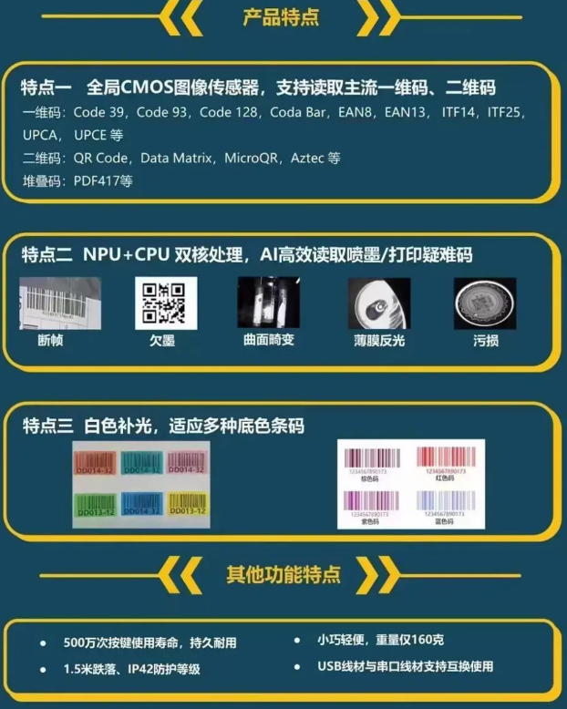 海康MV-IDH2003-03S-W2U.png 海康MV-IDH2003-03S-W2U.png