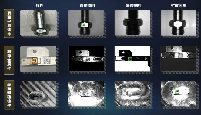 ID3000XM多重光學(xué)照明.png ID3000XM多重光學(xué)照明.png