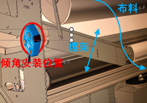 1689733484345194.png image.png