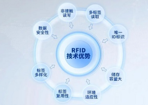 1696732270327707.png image.png