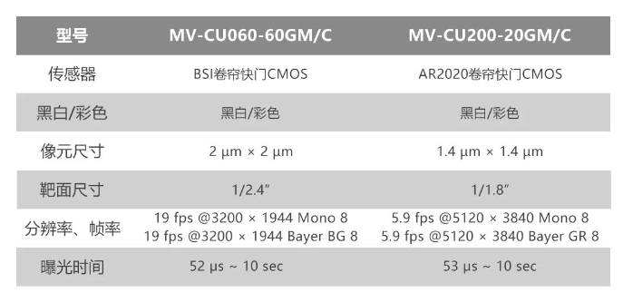 1715411903582145.png image.png