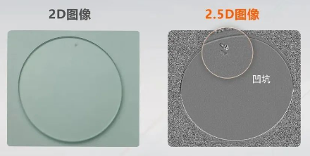 光學(xué)元器件的凹坑、麻點(diǎn)、臟污等缺陷檢測(cè).png 光學(xué)元器件的凹坑、麻點(diǎn)、臟污等缺陷檢測(cè).png