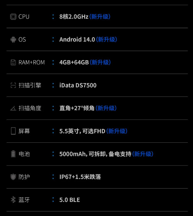 idata T1 Pro主要參數(shù).png idata T1 Pro主要參數(shù).png