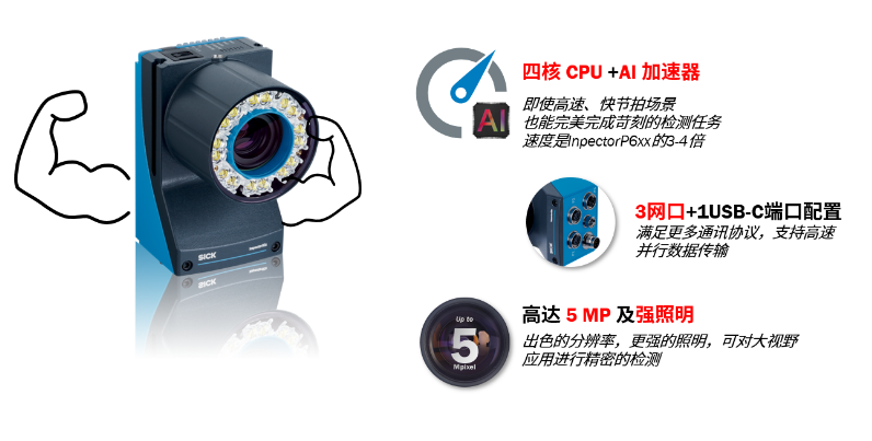 西克AI芯片的130萬(wàn)像素彩色相機(jī)Inspector8301.png 西克AI芯片的130萬(wàn)像素彩色相機(jī)Inspector8301.png