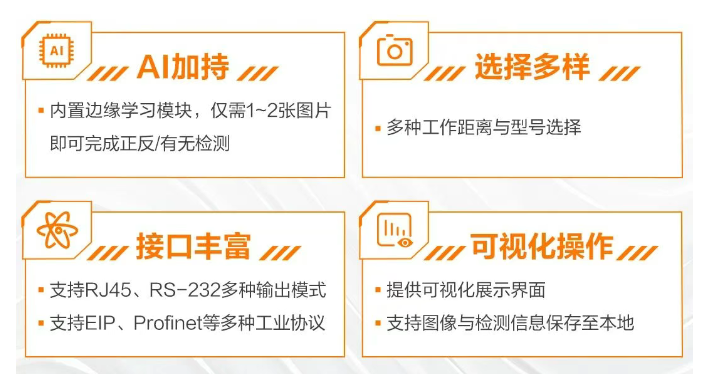 海康SC1000系列視覺(jué)傳感器.png 海康SC1000系列視覺(jué)傳感器.png