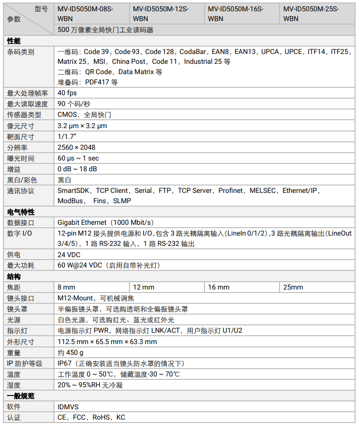 海康威視MV-ID5050M-08S/12S/16S/25S-WBN全功能工業讀碼器參數.png 海康威視MV-ID5050M-08S/12S/16S/25S-WBN全功能工業讀碼器參數.png