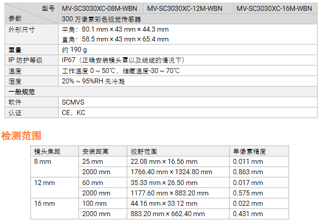 ?？礛V-SC3030XC-08m/12m/16m 300萬像素彩色視覺傳感器相機參.png