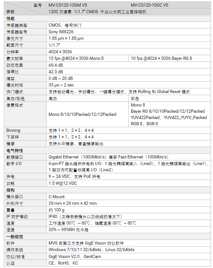 海康MV-CS120-10GM/GCV5 1200萬像素千兆以太網工業面陣相機參數.png 海康MV-CS120-10GM/GCV5 1200萬像素千兆以太網工業面陣相機參數.png